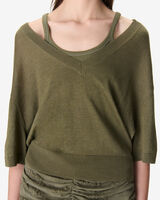MYLA image number null