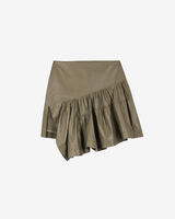 EKIN image number null