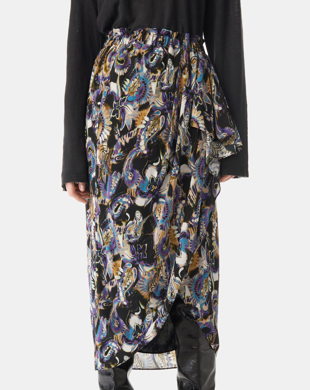 DOLA image number null