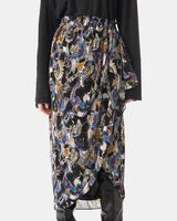 DOLA image number null