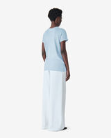 RODEO image number null