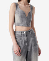 CLOVIS image number null