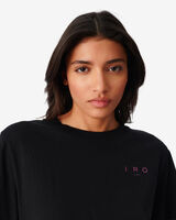 IDON image number null