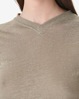 SYBEL image number null