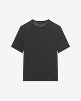 ANZU image number null