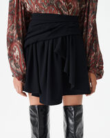 SENIA image number null