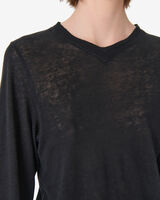 SELHY image number null