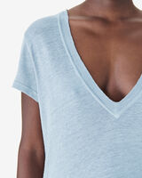 RODEO image number null