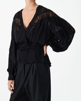 FINRA image number null