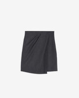 FANG image number null