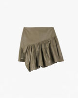 EKIN image number null