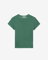 THIRD image number null