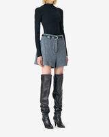 NIRIA image number null