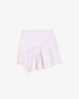 EKIN image number null