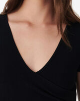 ELOAN image number null