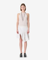 EKIN image number null