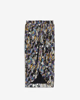 DOLA image number null