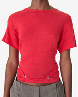 SORENZA image number null