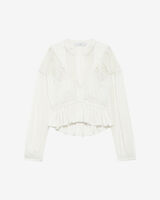 RIXI image number null