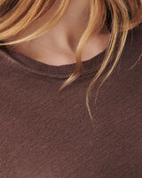 THIRD image number null