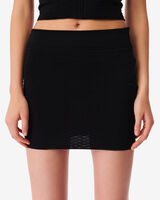 NICLA image number null