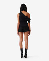 IRINE image number null