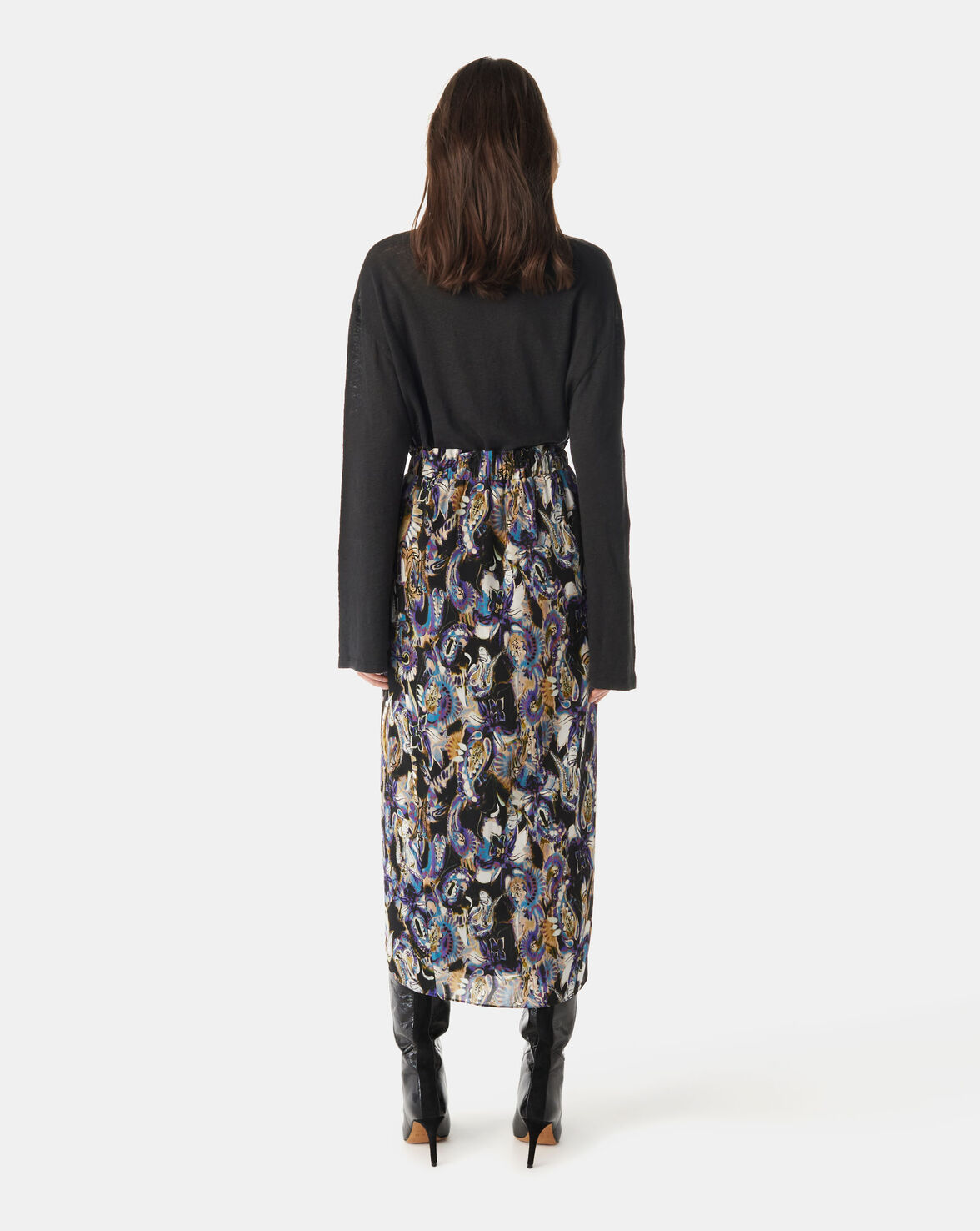 DOLA image number null