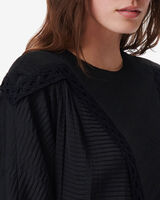 NICOA image number null