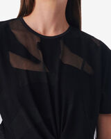 SEONA image number null