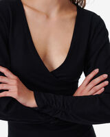ROKAH image number null