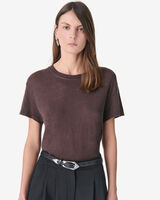 THIRD image number null